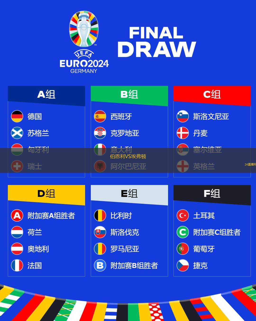 伯恩利VS埃弗顿